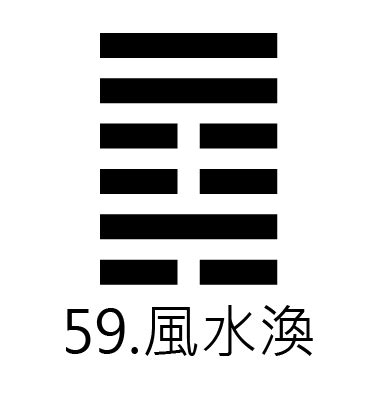 風水渙復合|59. 渙卦 (風水渙) 